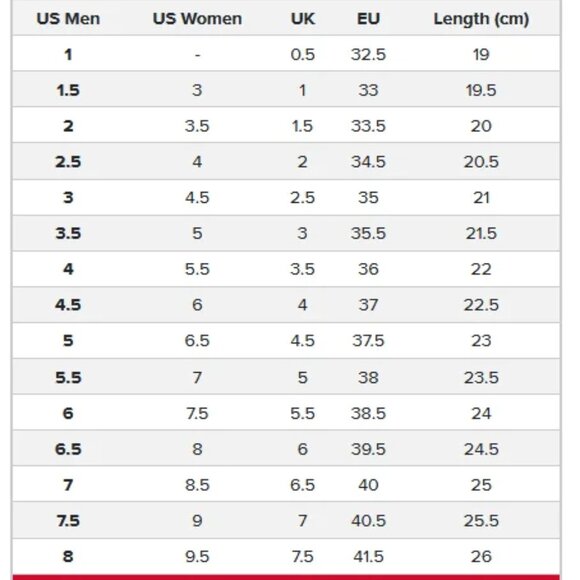 NEW NEW BALANCE Men's Logo Slides black 253 - Picture 9 of 9